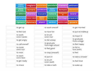 Verbi riflessivi (Italian 3) 