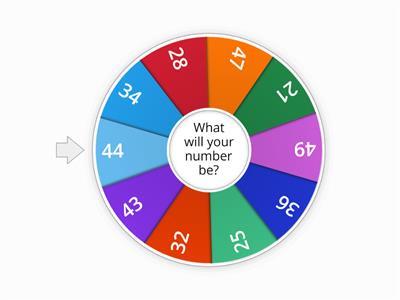 Number wheel 20-50