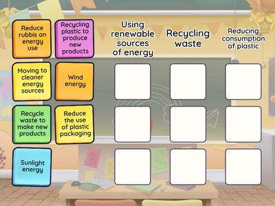 Actions to reduce global warming