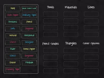 Basic Drafting and Lettering