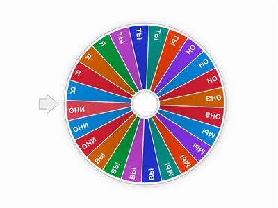 личное местоимение