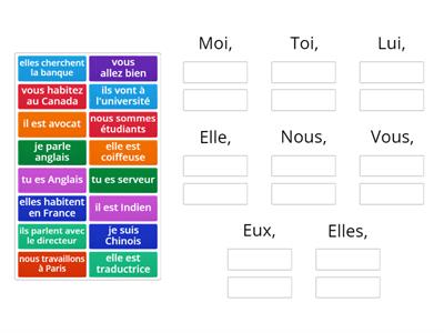 Pronoms toniques - exercice