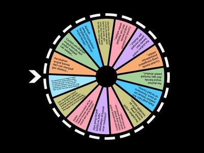 Kuis Perubahan Wujud Benda