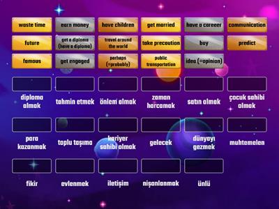 Unit 7: Dreams and Future - Vocabulary