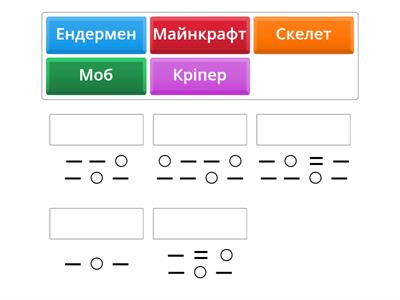 Звуко-буквенний аналіз (майнкрафт)