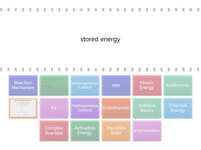 Kinetic words quizlet