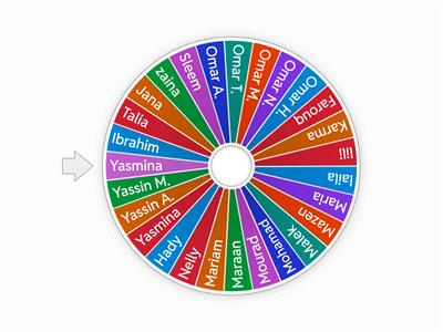 Class 1C Degla Smart