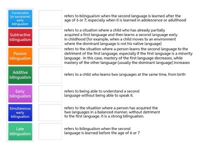 Definitions of Bilingualism