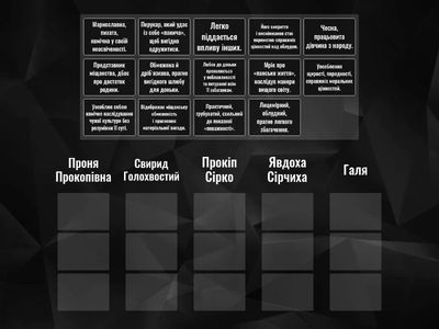Характеристики персонажів комедії М. Старицького «За двома зайцями».