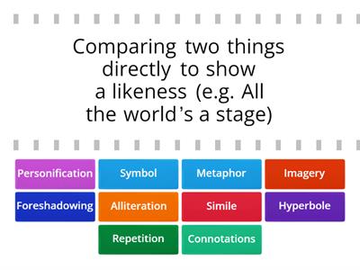 Revision Literary Devices