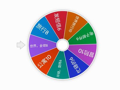  PU2-U9-单词2 转盘听写