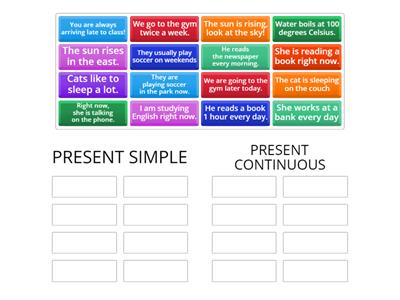 PRESENT SIMPLE vs PRESENT CONTINUOUS