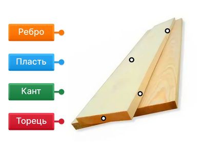 Пиломатеріали