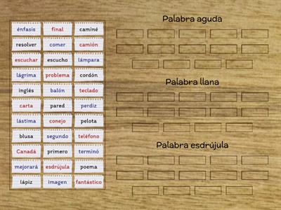 CONCURSO DE PALABRAS AGUDAS, LLANAS o ESDRÚJULAS