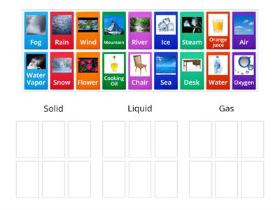 Gr. 9 Science States of matter  Sort
