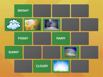 What's the weather like?_MEMORY
