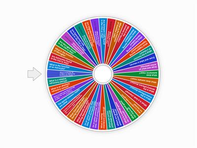 Nervous System Spin the Wheel