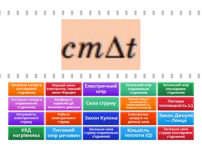 8 клас. Повторення вивченого: формули.