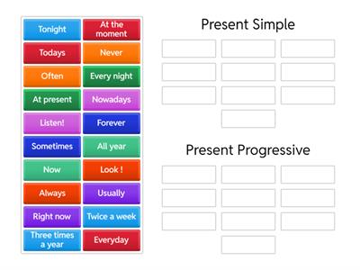 Present Simple+ Present Progressive