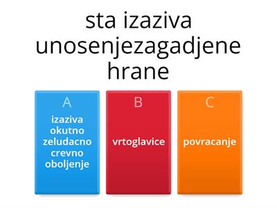 Zagađivanje hrane