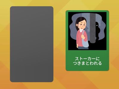 日本語作文(三)　トラブル　表現