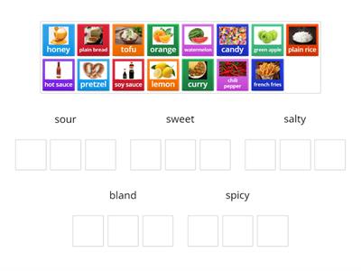 Year 4: Eating right