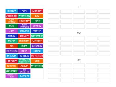 Prepositions of Time (in,on,at)