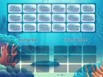 Past Simple vs Present Perfect (time expressions)