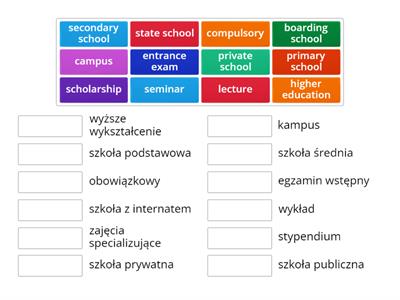 education vocabulary