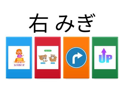 Directions  Quiz - Japanese words with kanji