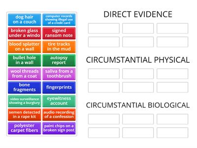 Classify Evidence