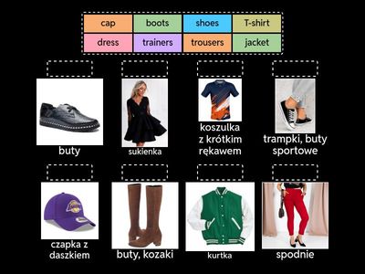 EC A1 Unit 2 Clothes