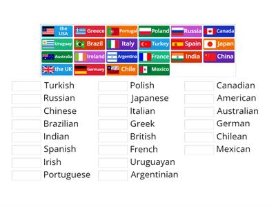 Countries and nationalities