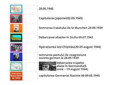 II Război Mondial clasa 9