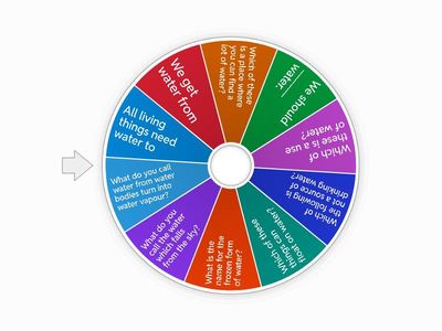 g2science-ch12-water