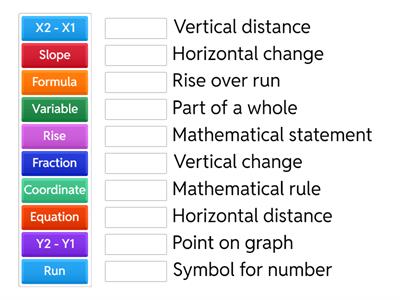 coordinate geometry keywords 1