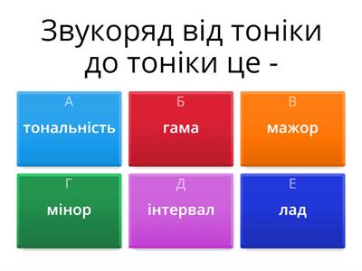 Сольфеджіо 5 клас