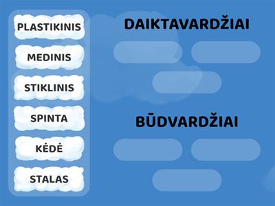 DAIKTAVARDIS IR BŪDVARDIS