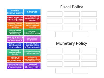 Period 2 Fall 2024 Fiscal or Monetary Policy