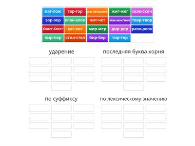 Чередование корней ОГЭ