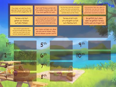 die Reise seines Lebens K. 5 Chronological Order Part 1
