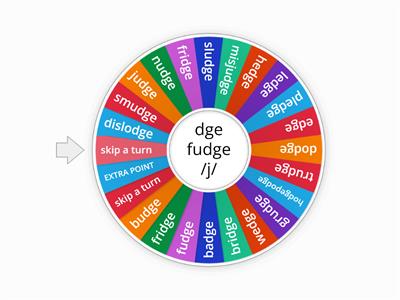 dge trigraph- Read & say a sentence!