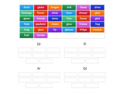 Blends Dr, Fl, Fr, Gl