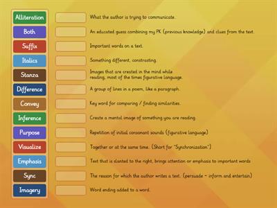 Week # 19th / INFORMATIONAL TEXT