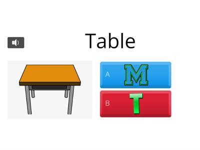 PHONEMES