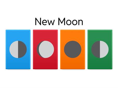 Southern Hemisphere Moon Phases