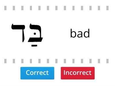 Hebrew kamatz and patach 