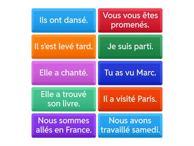 Passe compose negation