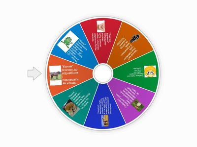 артикуляційна гімнастика