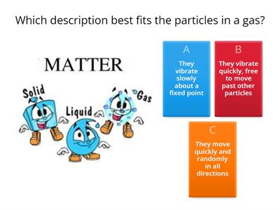 Particles in Gases